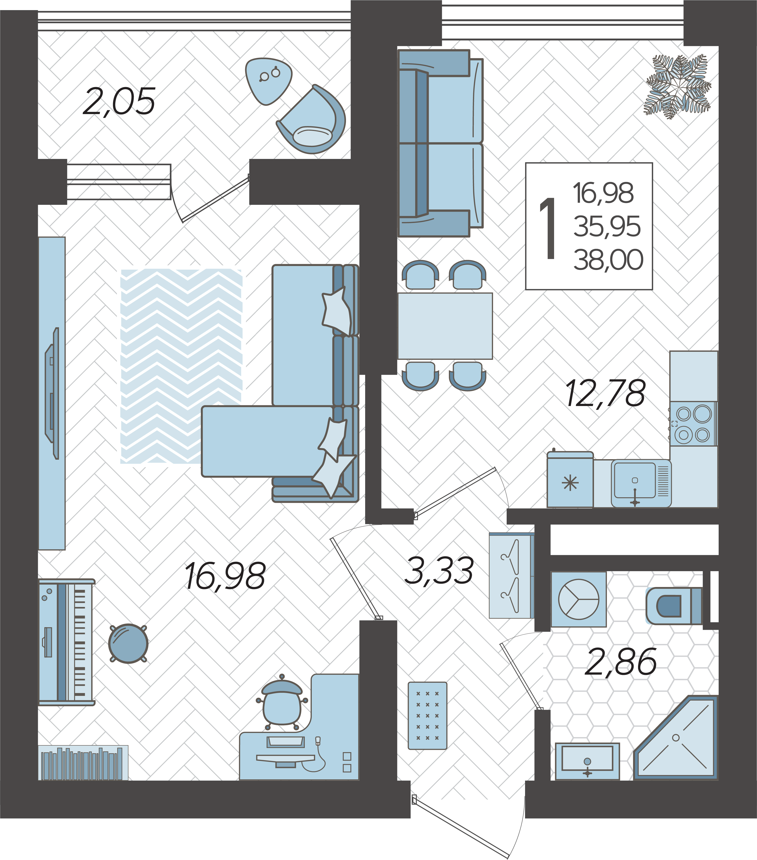 layout photo