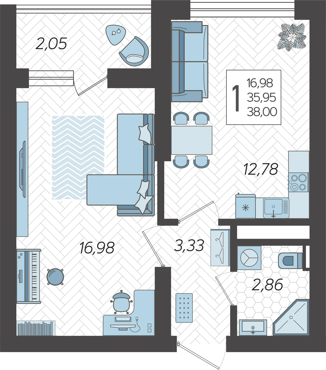 layout photo